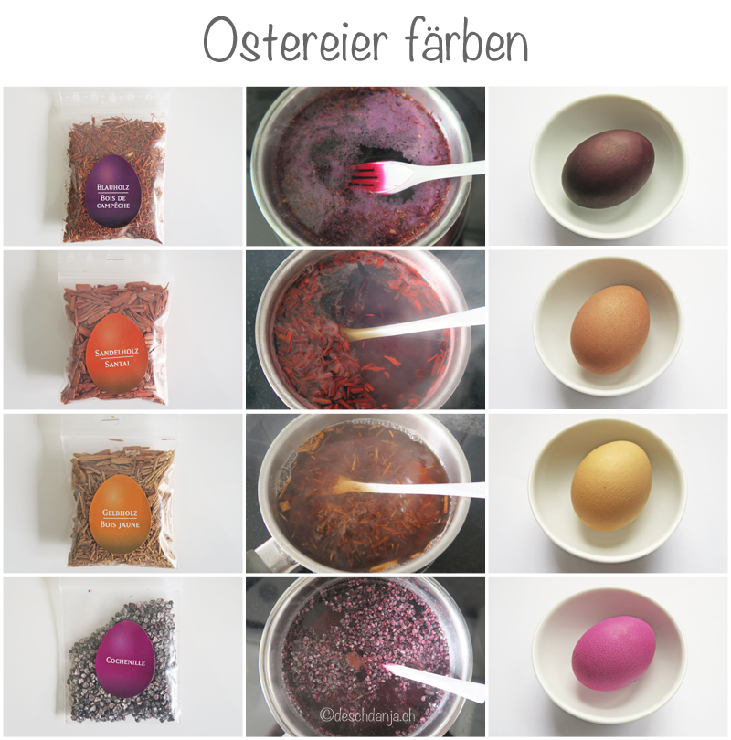 Ostereier färben