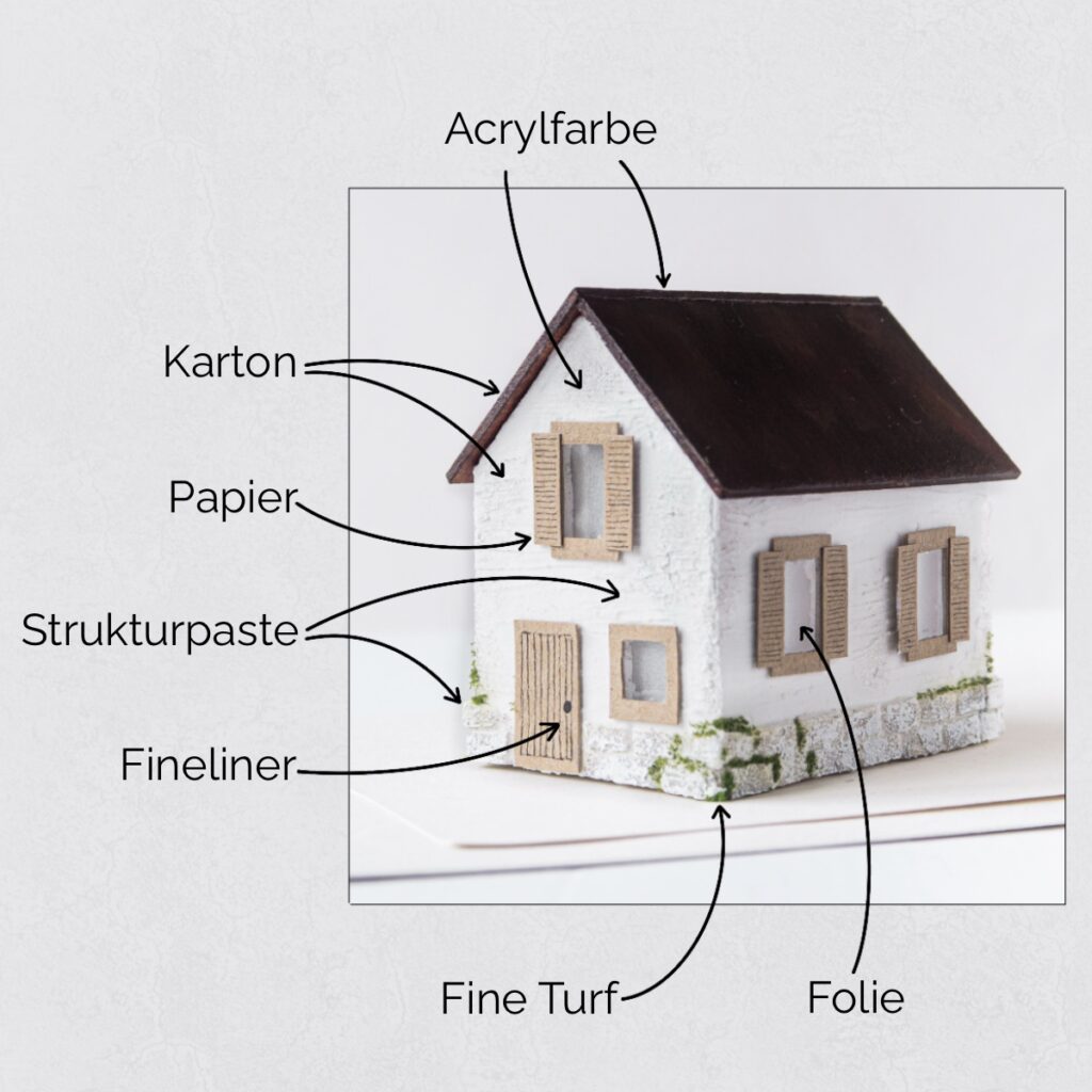 Miniaturhäuschen aus Karton und Papier